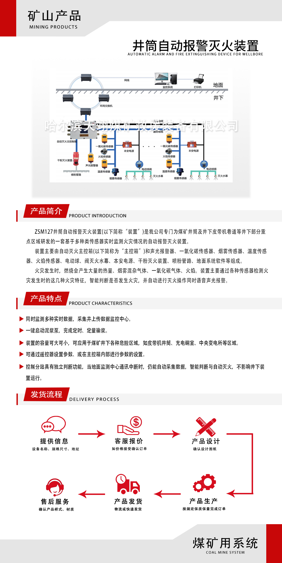 井筒自動報警滅火裝置.jpg