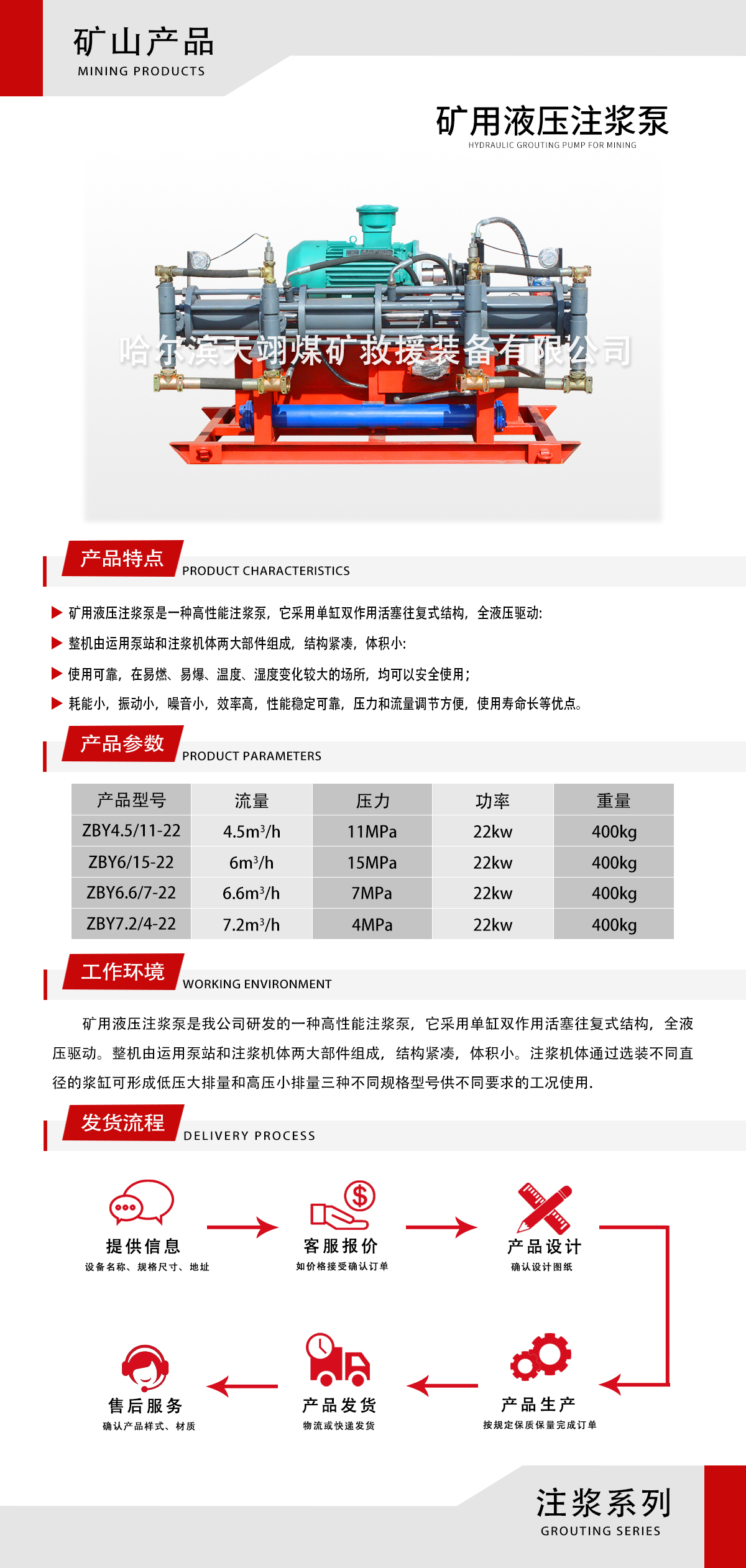 ZBY4.5-11-22 液壓泵.jpg