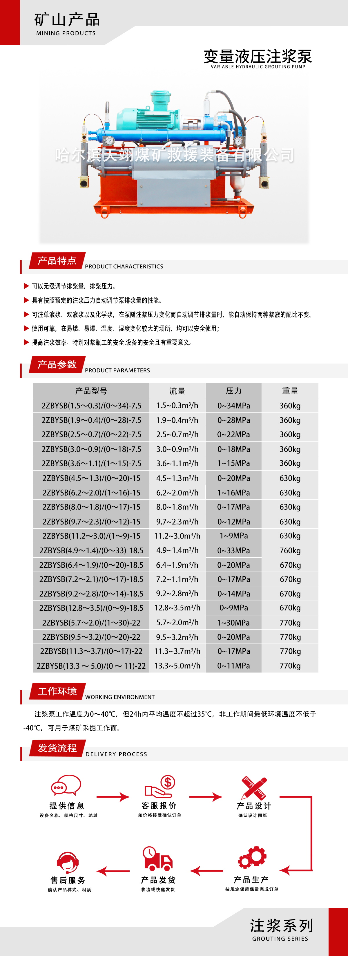 變量液壓注漿泵功率7.5-15的.jpg