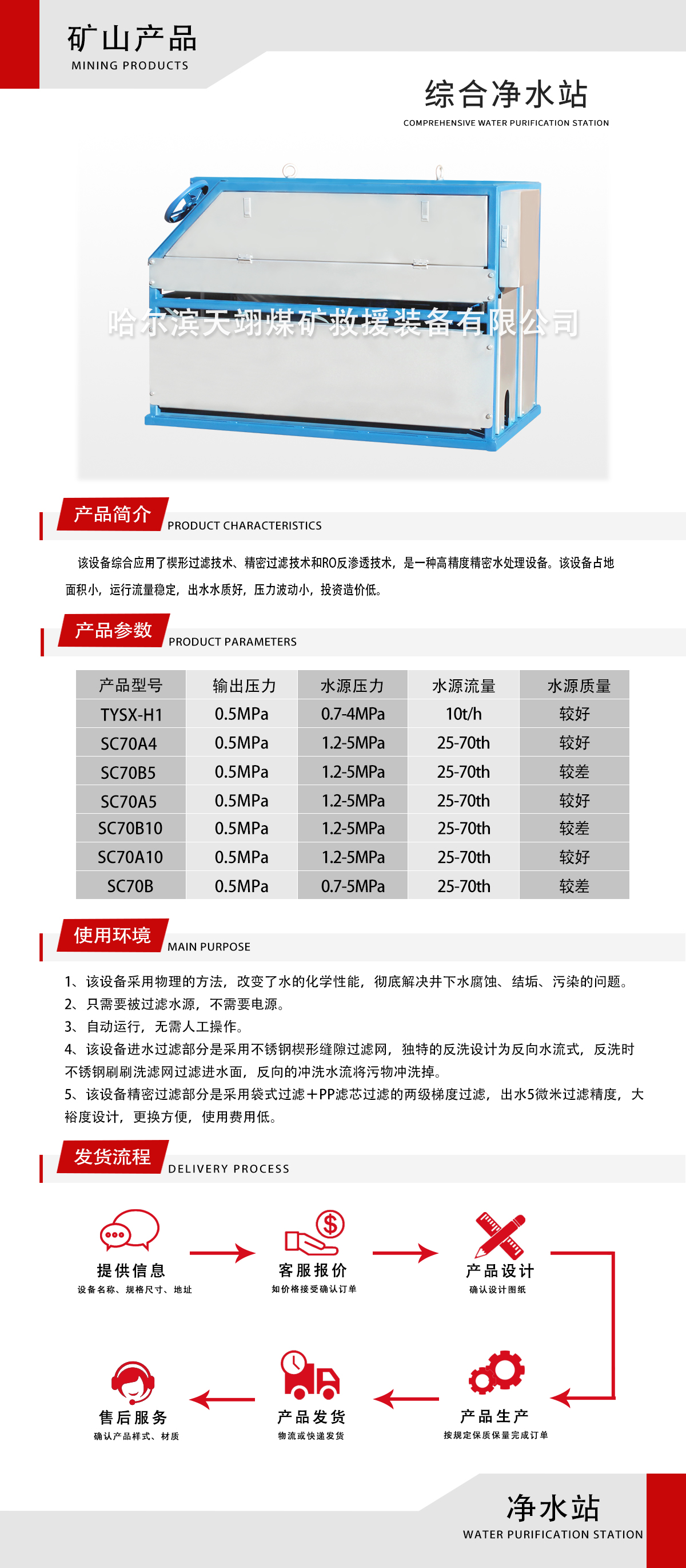 綜合凈水站.jpg